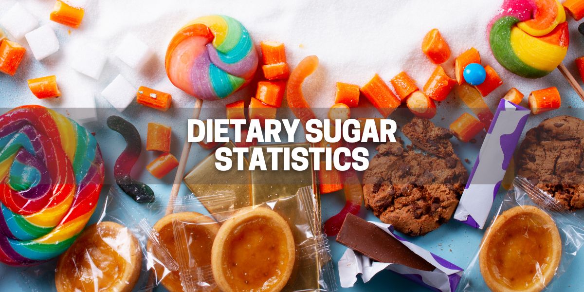 lollies and other sugary sweets on a table and text 'Dietary Sugar Statistics'