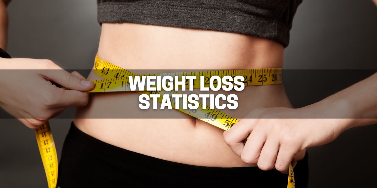 Weight Loss Indianapolis